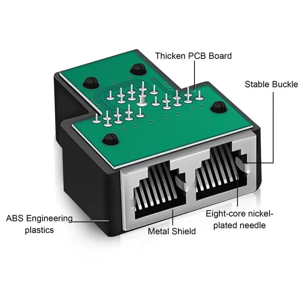 Network Cable Coupler Ethernet Splitter Ethernet Cable Splitter Rj45 Adapter High-speed Network Port Extender Easy Installation