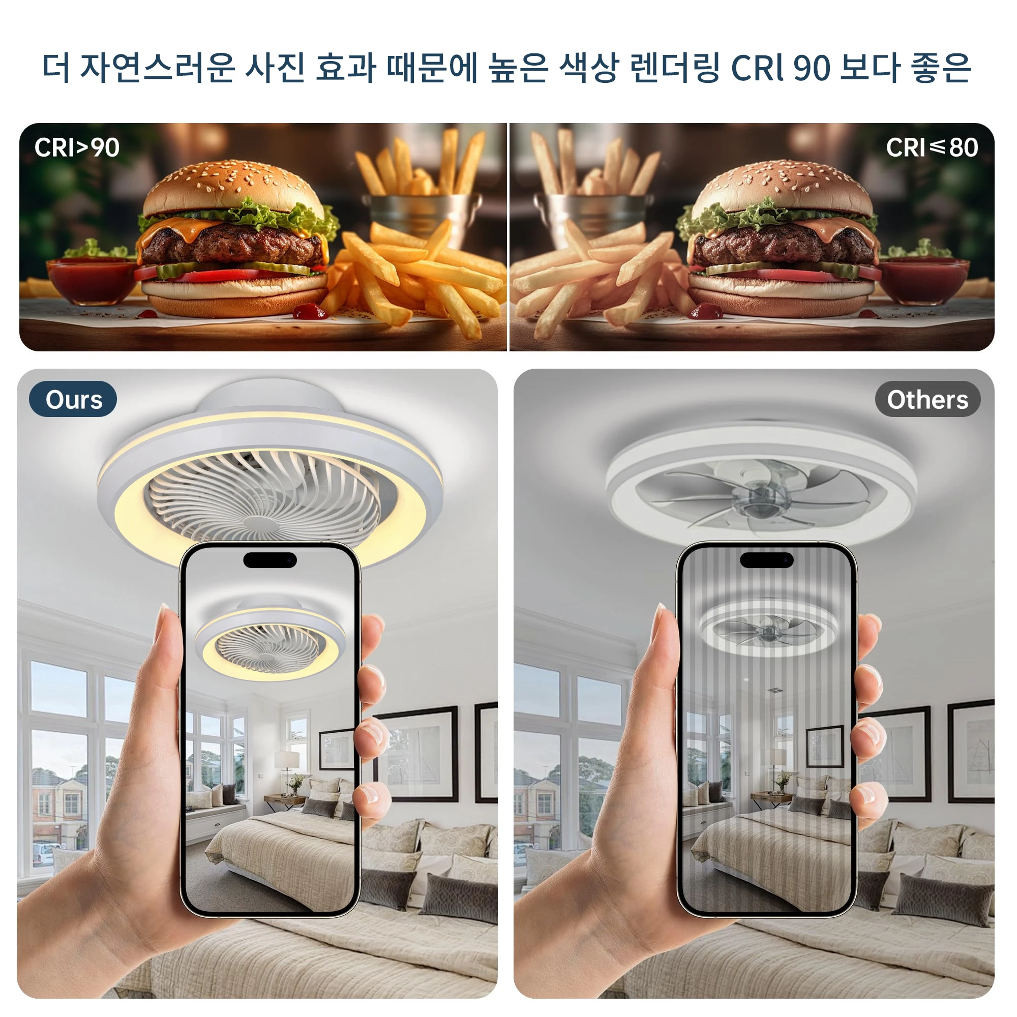 6-Speed Enclosed Circular Fan Light with Remote Control, Bedroom Fan Light, Living Room Bedroom Dining Room Ceiling Light