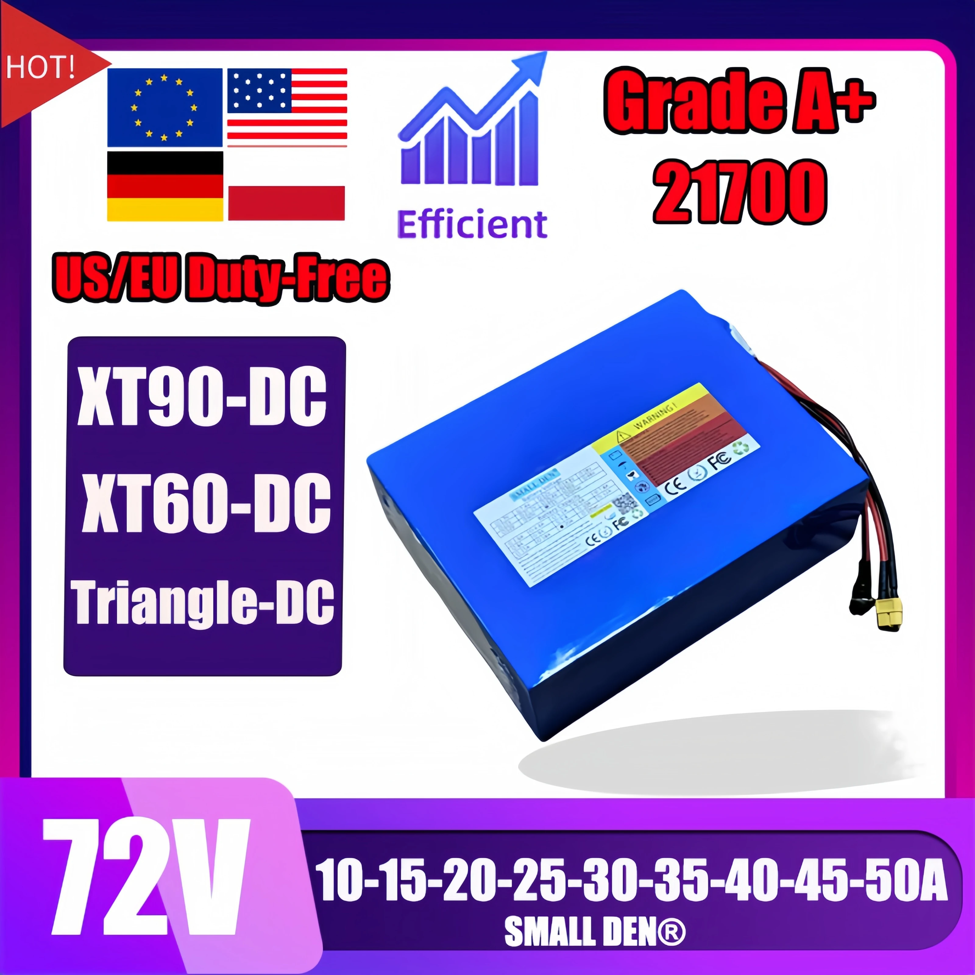 

Lithium Battery Pack 21700 72V High Capacity 10Ah 15Ah 20Ah 25Ah 30Ah 35Ah 45Ah- 50Ah 20S2P-10P for Electric Vehicles 0-3500W