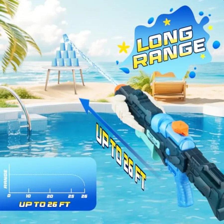Water Gun for Adults: 3in1 Transforming Large Capacity Water Gun 4 Adjustable Water Spray Patterns Outdoor Water Blaster for Ad