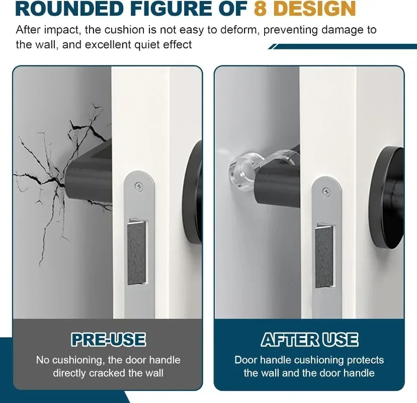 20/1Pcs Tür Stop Puffer PVC Stanzen-freies Türgriff Transparente Runde Wand Möbel Schutz Pad Tür anti-kollision Ringe