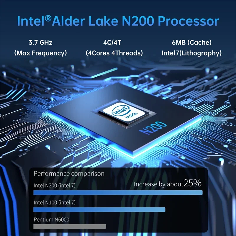 Morefine M6 Alder Lake-N100/N200 Mini PC LPDDR5 4800MHz 12GB/16GB SSD PCIe3.0×2 3*USB3.2 Wifi6 BT5.2 Desktop Office Computer