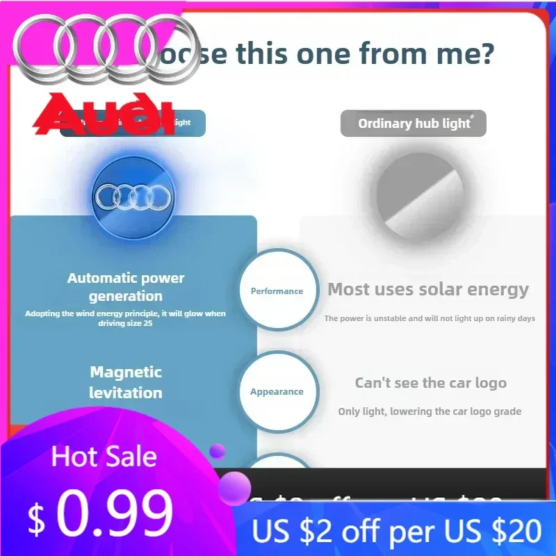 

Колпаки на колесные диски для Audi, 4 шт., 60 мм, 69 мм, со светодиодной подсветкой, для центральных отверстий колесных дисков, для Audi A3 A