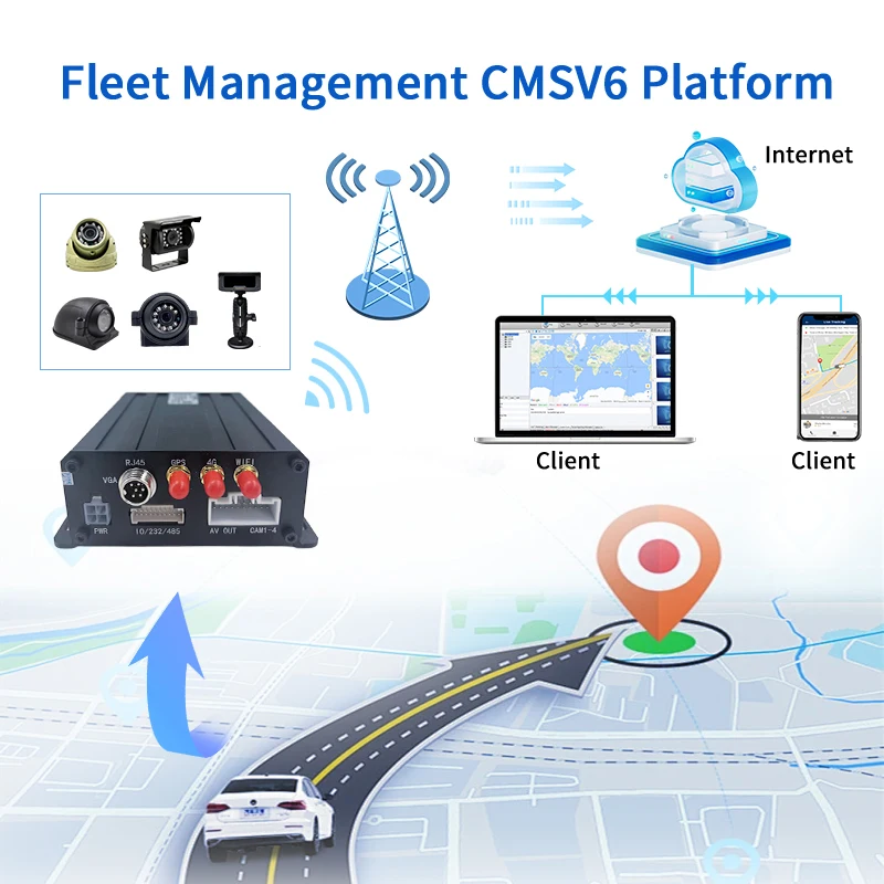 CareDrive MR910-D DSM controlador alarma de fatiga alerta 3g/4g/WIFI 4CH flota GPS móvil DVR Sensor de sueño sistema de advertencia de seguridad de conducción