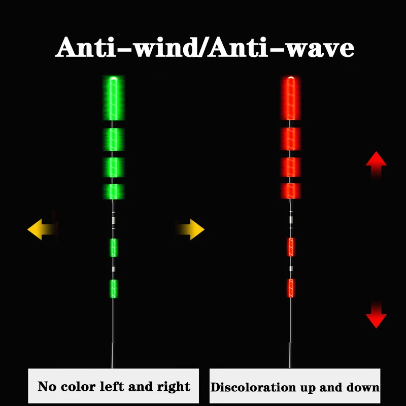 Neue Angeln Float Auto Schwerkraft Sensor Chip Elektronische Rocky Fischen Schwimmen Hohe Empfindlichkeit Nacht Angeln Gerät + USB Lade Set