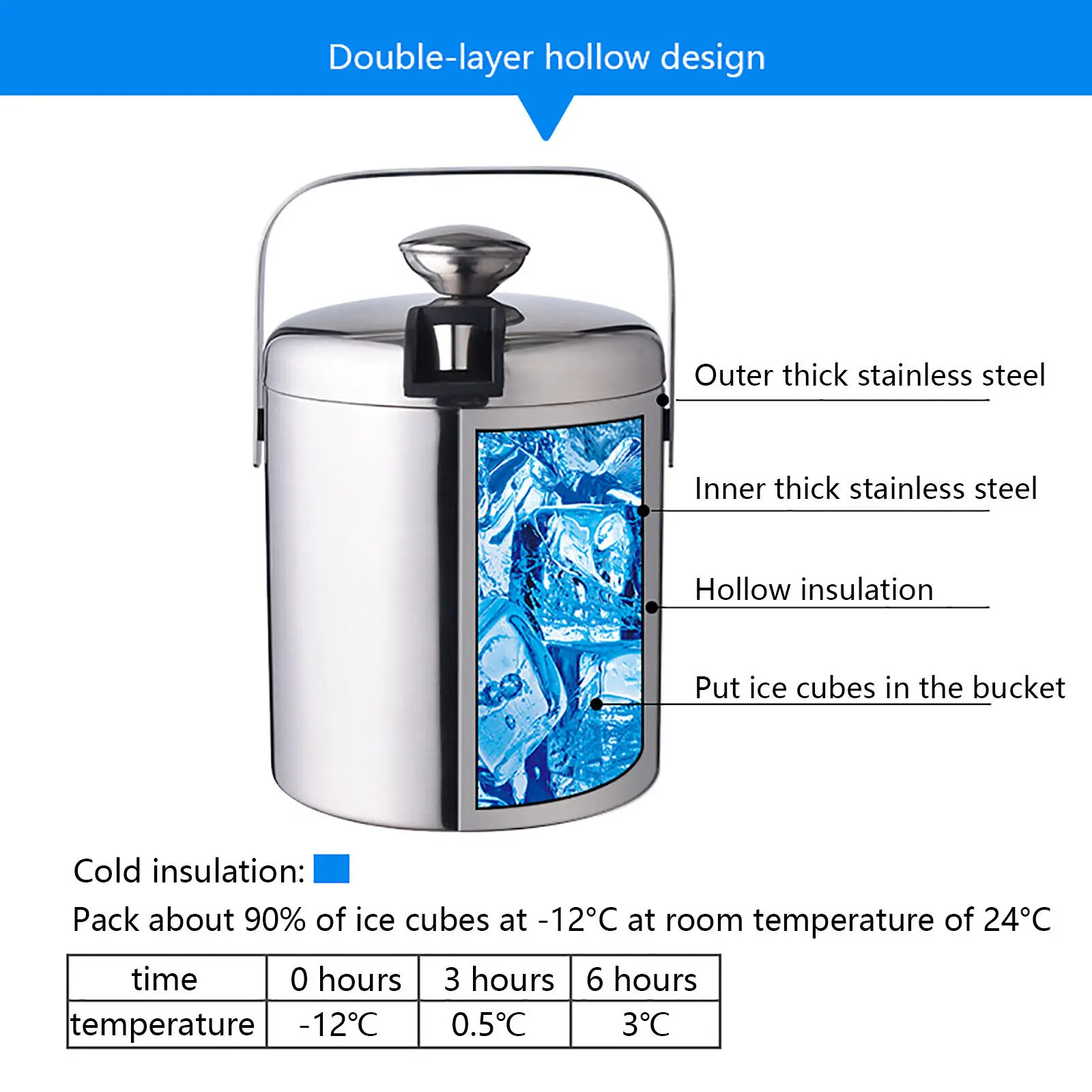 Stainless Steel Ice Cube Glue Ice Bucket Ice Cube Container with Lid and Pliers 1300ML Double Wall Insulated Silver