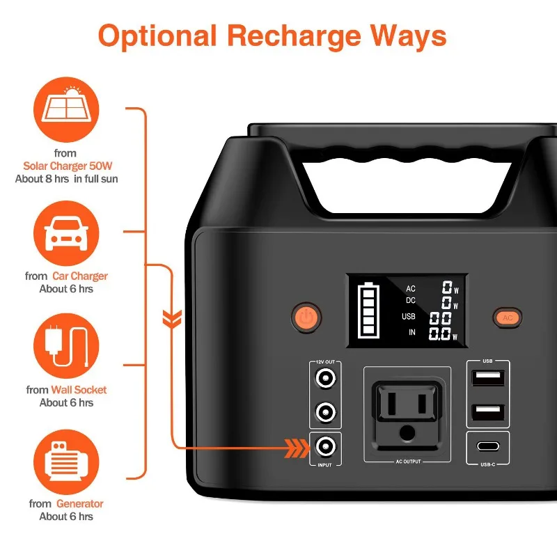 Portable Power Station 150W 48000mAh 177.6Wh original lithium battery Power Bank Charger Outdoor travel camping universal gauge