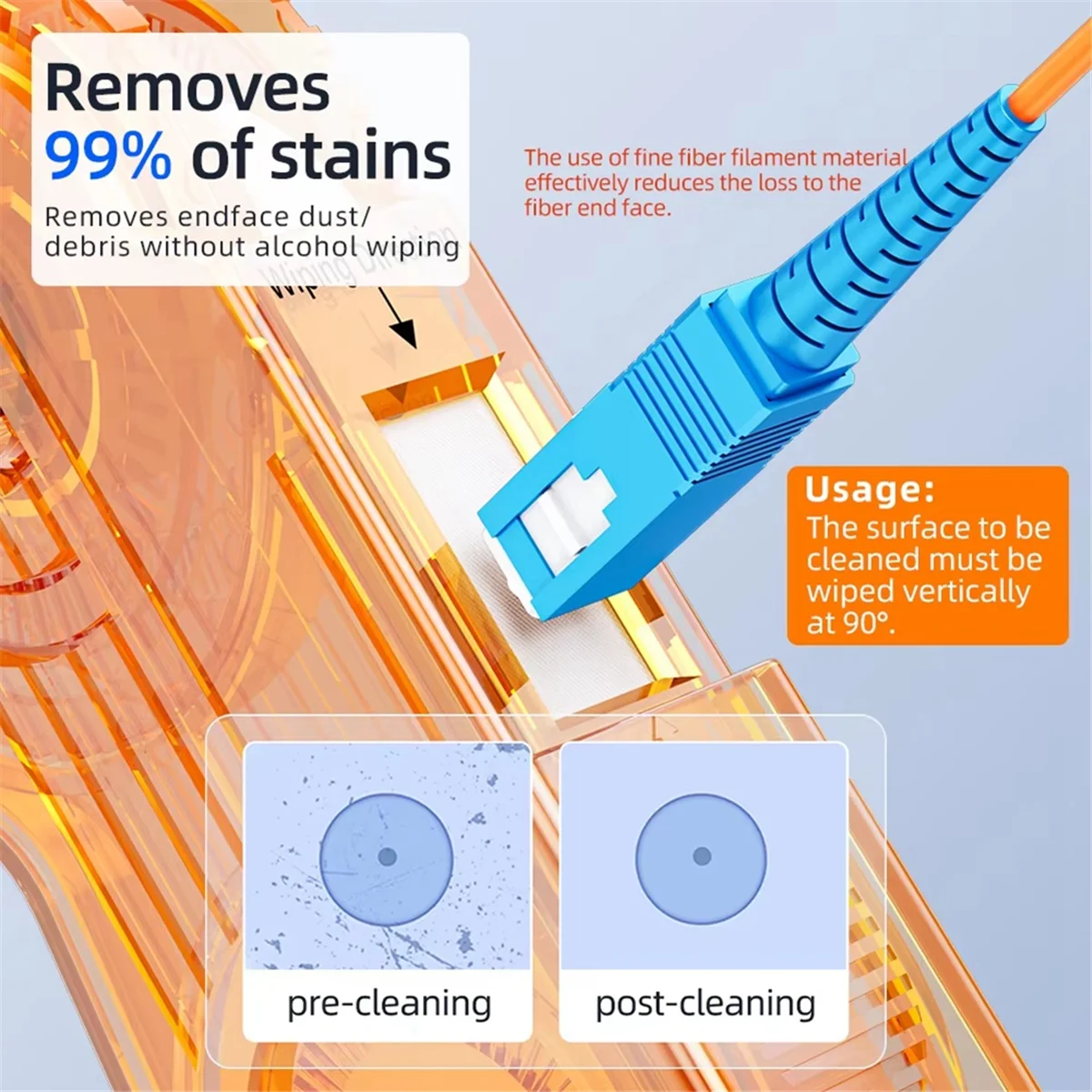 2025+ Fiber Optic Cleaner Cassette Fiber End Face Cleaning Box Pigtail Cleaner for FC/SC//LC Optic Fiber Cleaner Tools