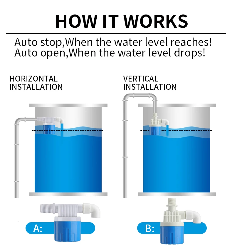 التلقائي صمام التحكم في مستوى المياه المرحاض صمام الكرة الطافية شنت داخليا الجانب مدخل صمام المياه