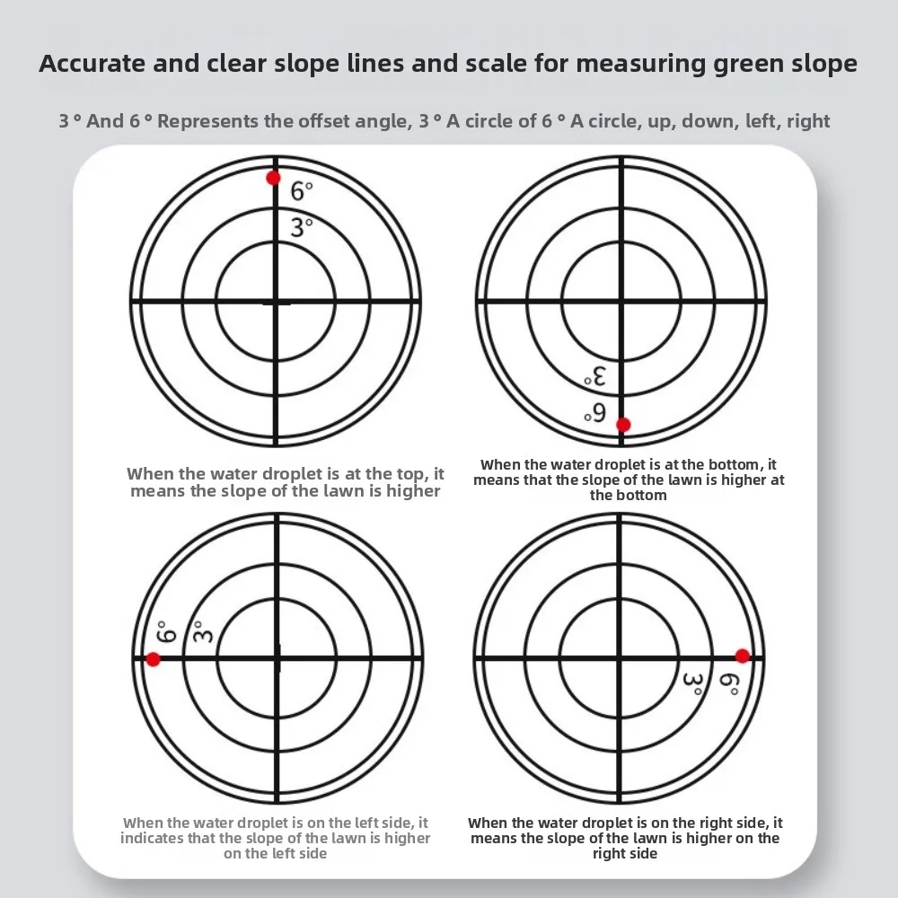 High Precision Golf Putt Ball Marker Bubble Levels Measuring Tool Golfing Putting Aid Clear Transparent