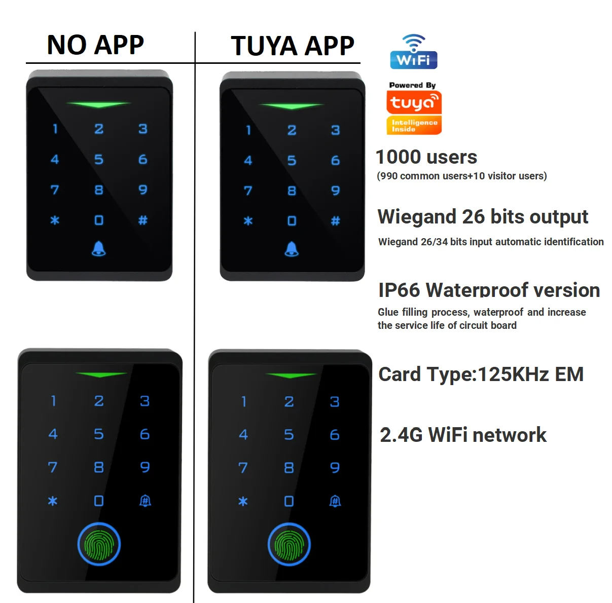 Tuya 와이파이 2.4G 독립형 액세스 제어 125, KHZ ID 방수, IP66 Wiegand 26 비트 출력, 지문 잠금 해제, 1000 사용자 지원