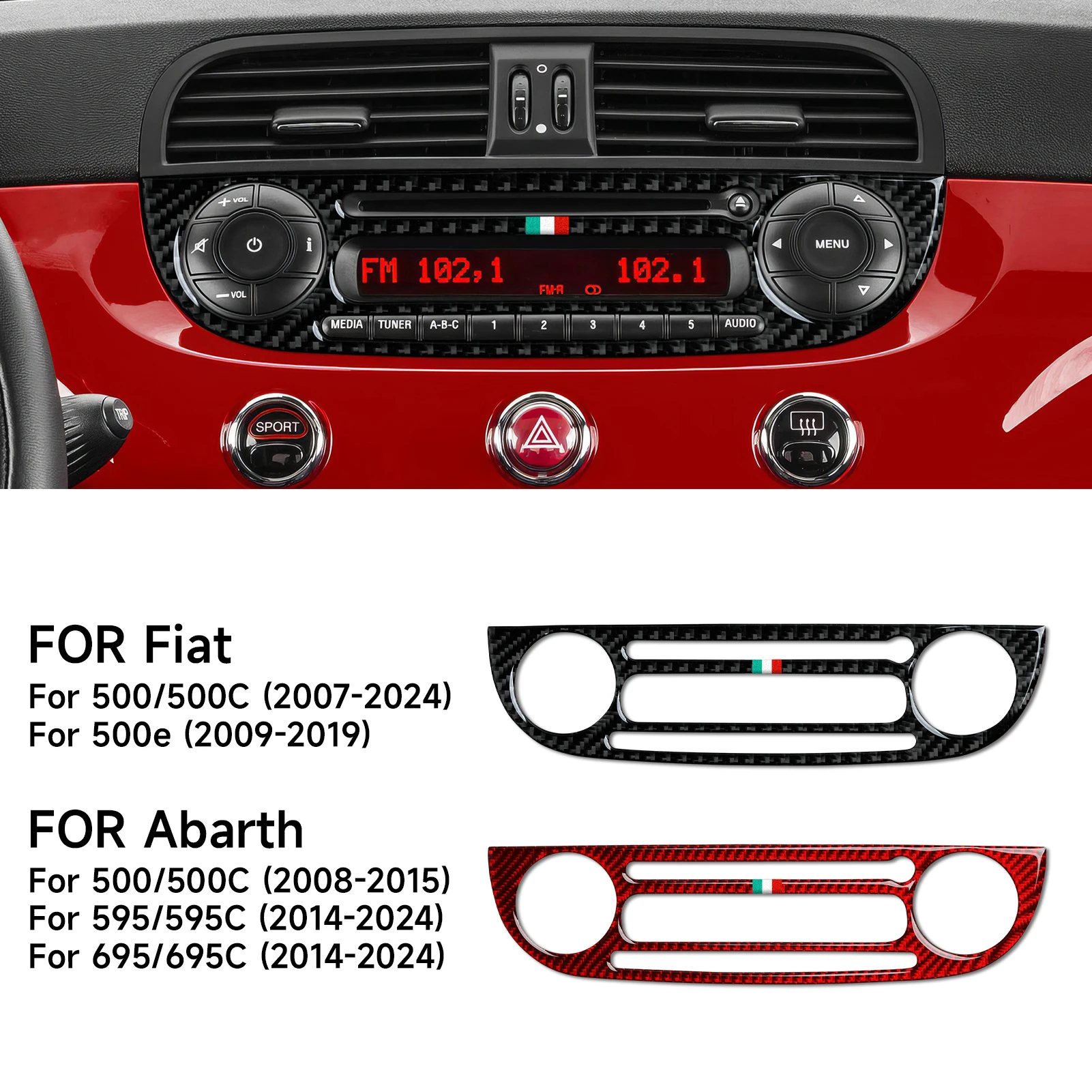 For Fiat Abarth 500…