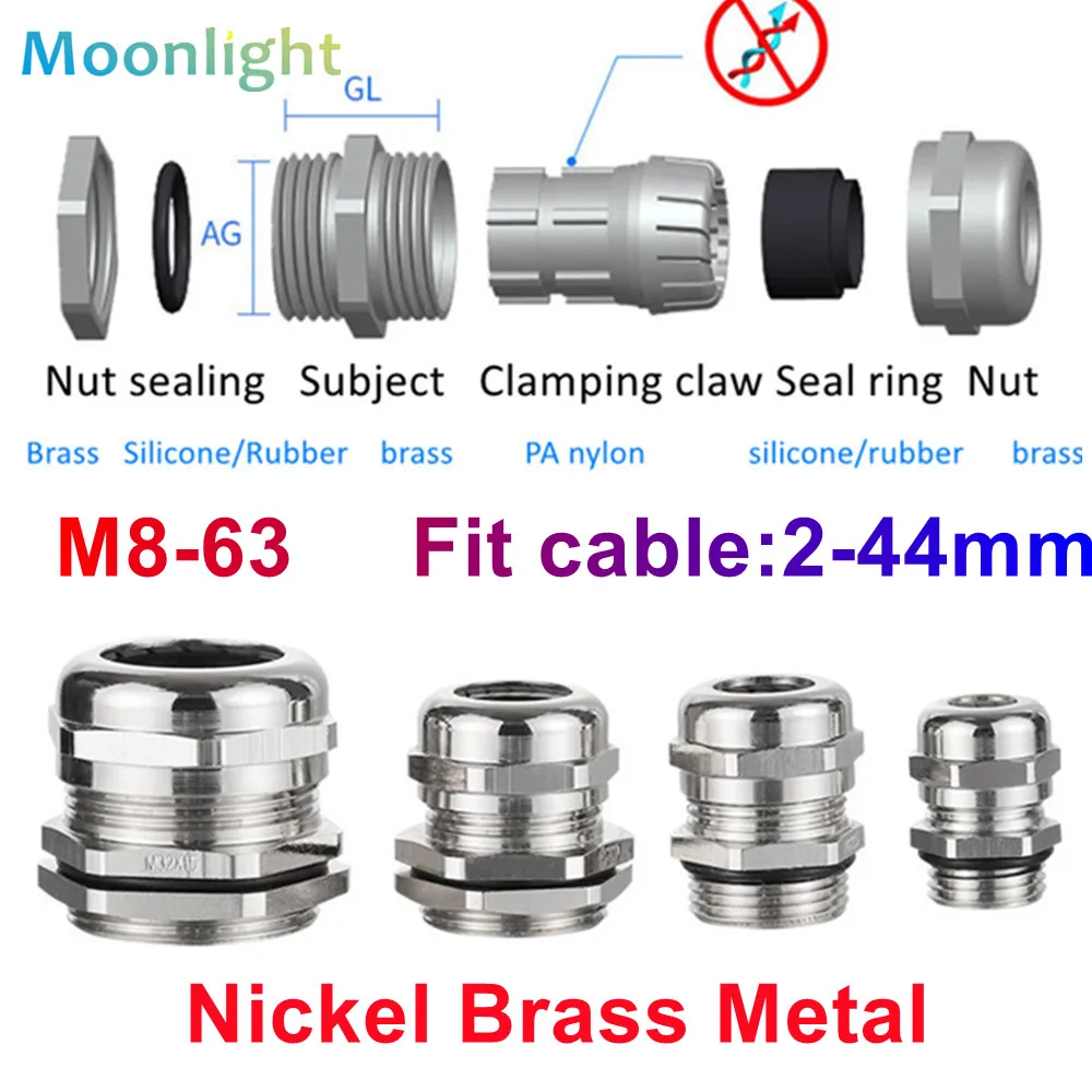 Waterproof Cable Gl…