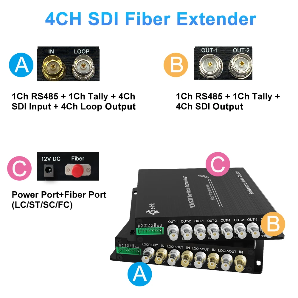 4CH HD/3G-SDI Fiber Converter, 1080P Broadcast Level SDI Video Optical Transceiver, Loop Output, with RS485 & Tally, SM 20km