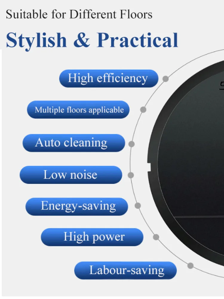 Household smart sweeper automatic vacuum cleaner