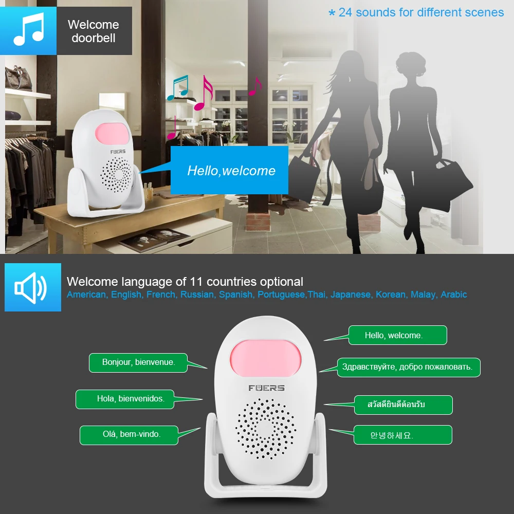 Fuers Home Security Alarm PIR Motion Detector Welcome Wireless Doorbell Alarm System 11 languages With Remote Controller