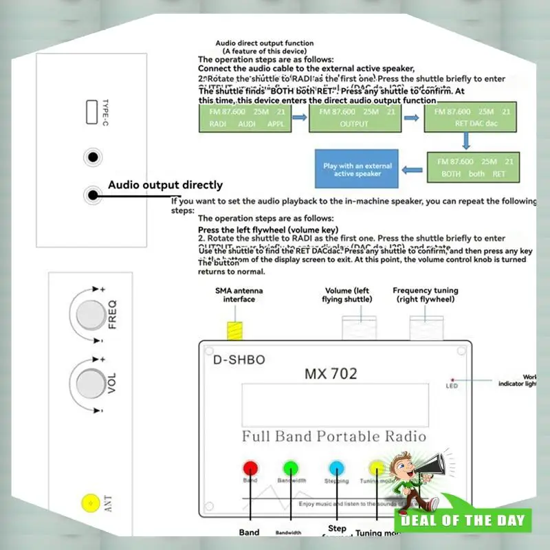 24-Hour Delivery MX702 Portable Full Band Radio TEF6686 LW/MW/SW/FM Stereo Receiver 3.5Mm/Direct Output
