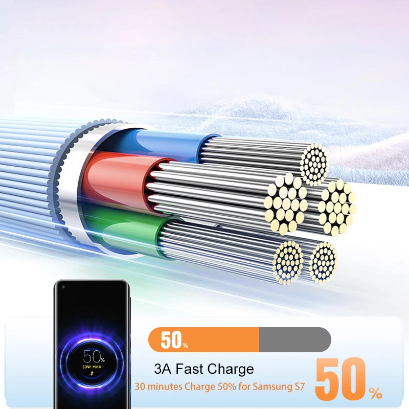 Micro USB Cable 3A Fast Charging Android Charger Cable USB A to Micro Data Cord for Samsung Galaxy S7 S6 Note 6 5 Sony PS4