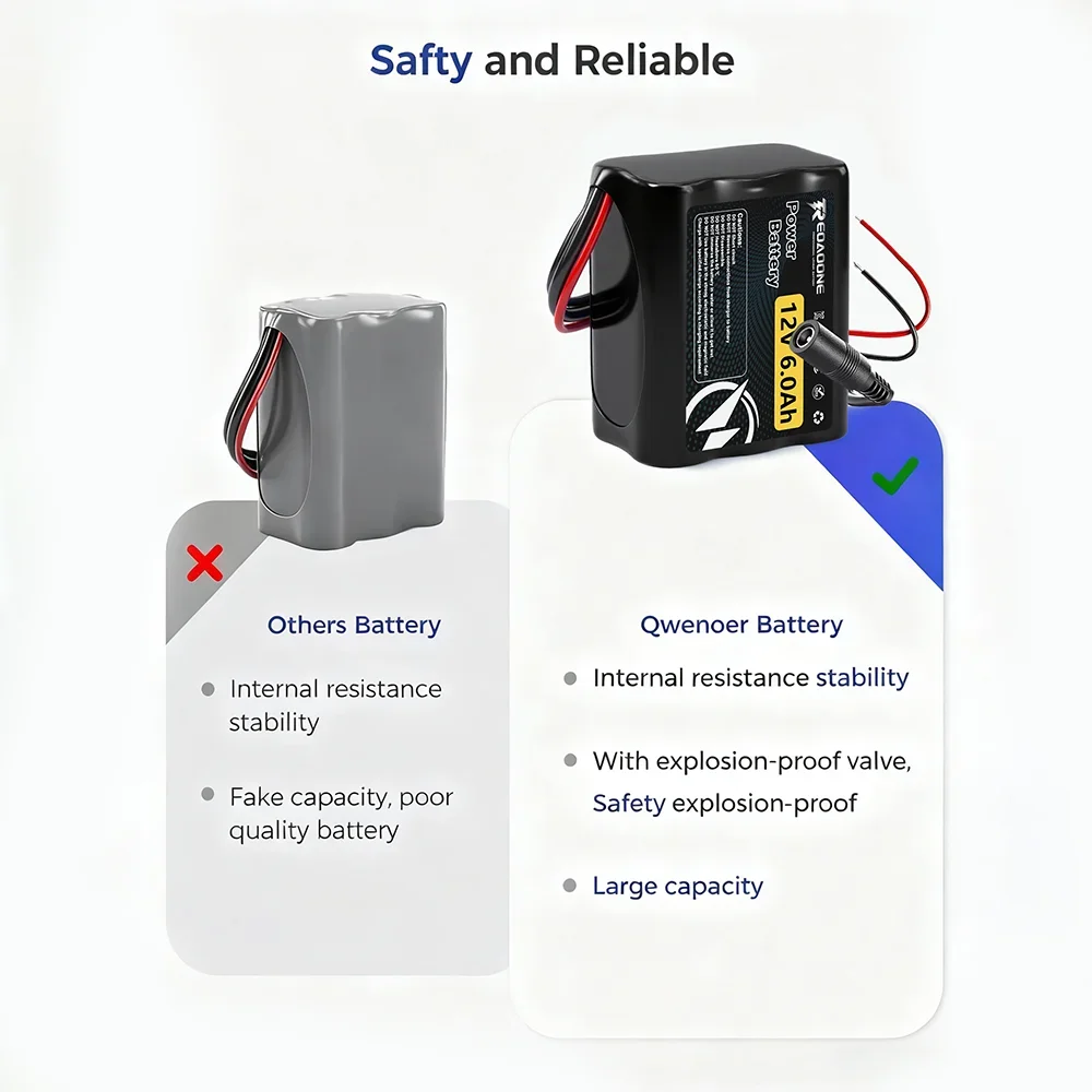 بطارية ليثيوم قوية قابلة لإعادة الشحن 12 فولت 6000 مللي أمبير في الساعة مع BMS مدمج لسيارة RC، كاميرا CCTV، ضوء LED، لوحة شمسية #5