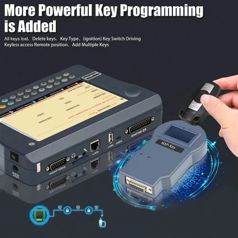 Original Yanhua DigiMaster 3 DigiMaster3 III Full Mile-age Correction Programming Tool No Token Limitation Online Update