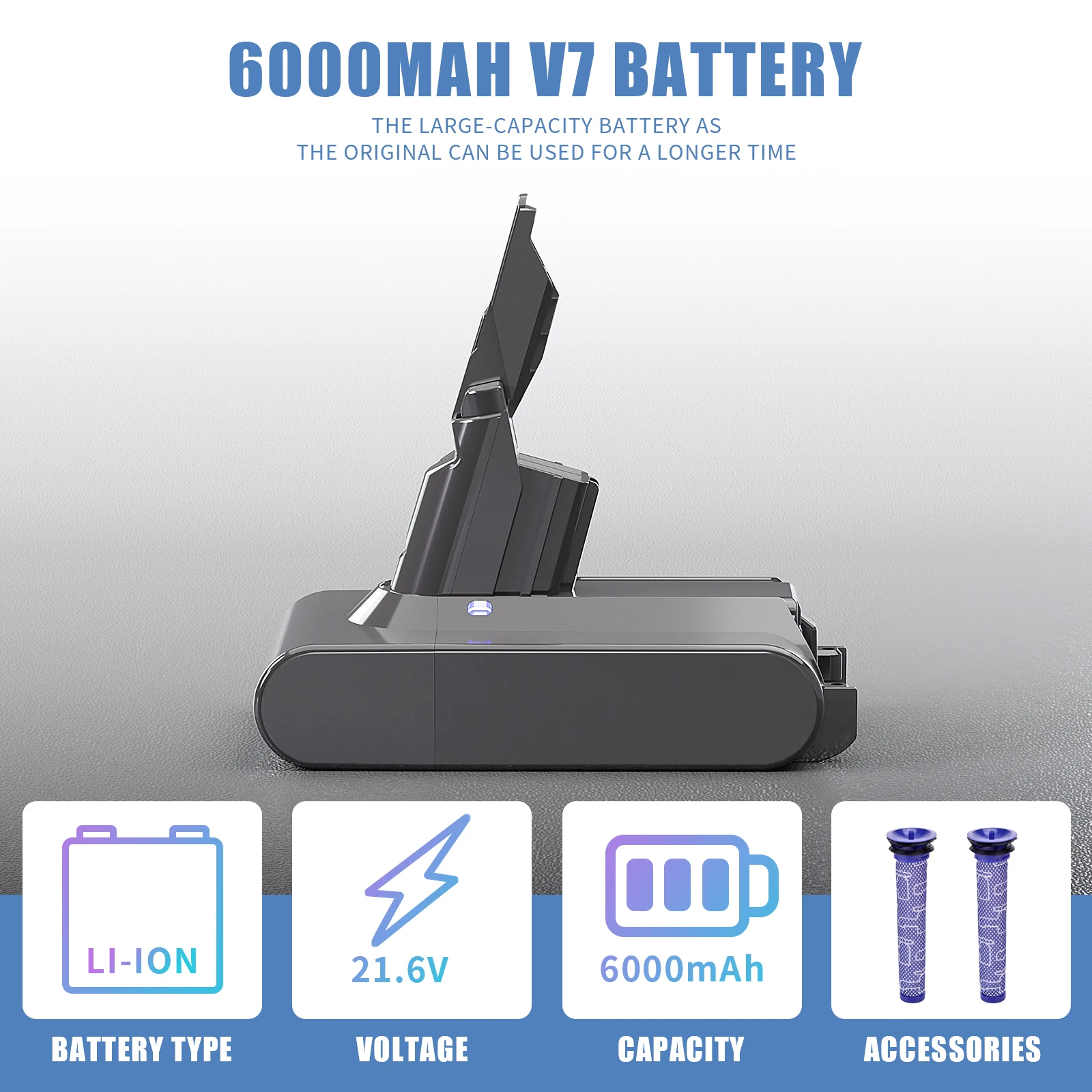 21.6V Li-ion Replacement Battery for Dyson V7 Trigger/Animal/Fluffy /Car+Boat/Absolute/Handheld/Vacuum Cleaner SV11 batteries