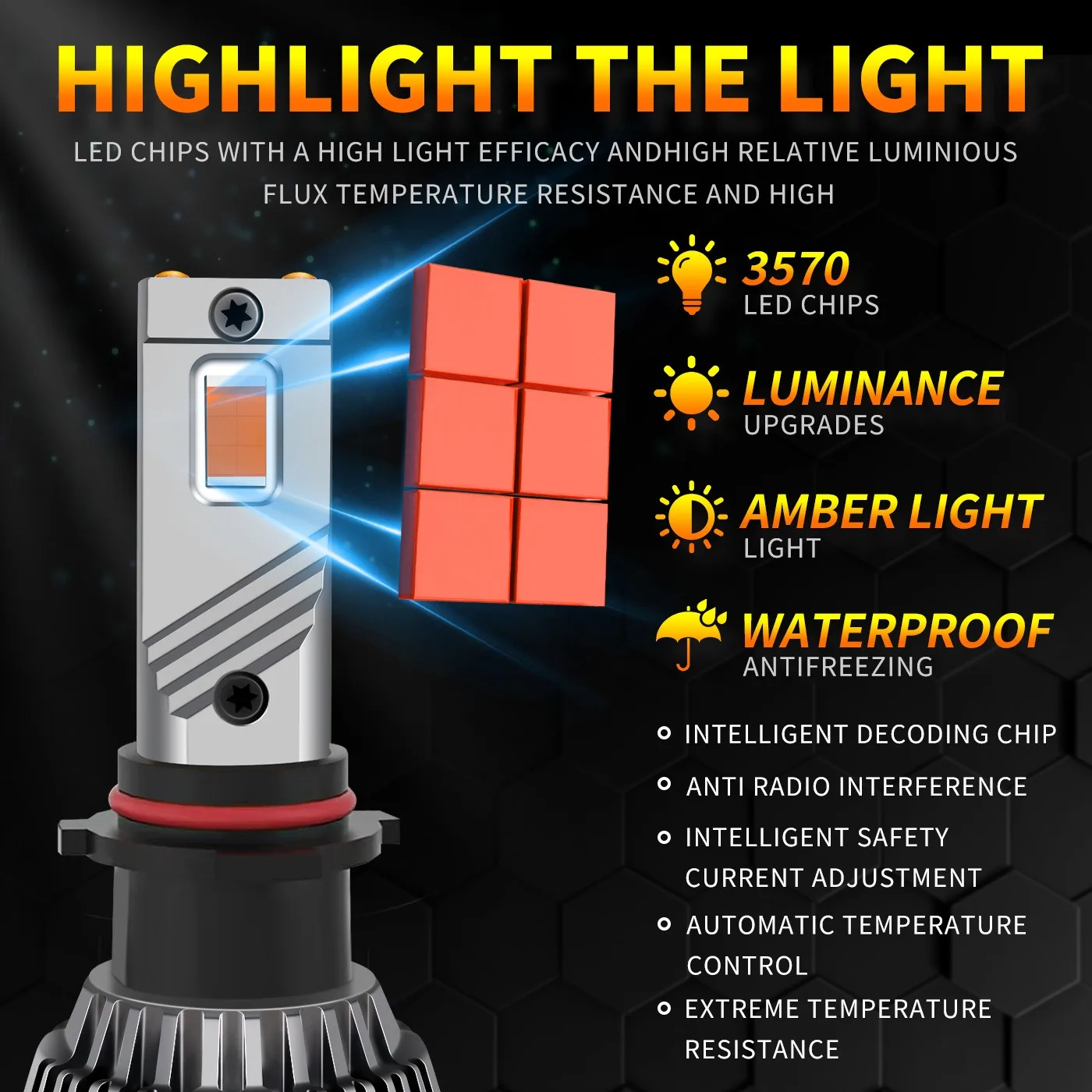 

H16EU P13W LED Headlight Bulbs 12V 65W 2000K Amber Fog Light Replacement