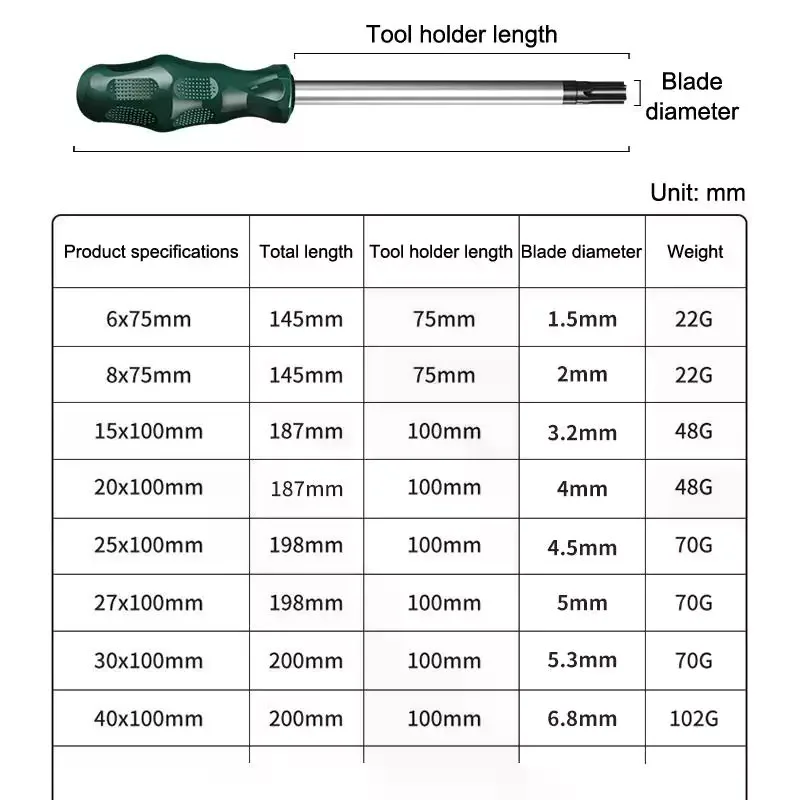 DIY Tamper Proof Torx Screwdriver; Excellent for Electronics Repair and Maintenance