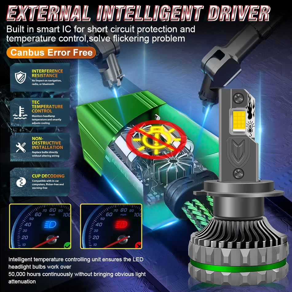 LOVECAR LED H4 White Bright 6500K 80000000LM Lamps Combo  Light High Beam Led Headlight Bulbs Turbo 12v 24v Super Bright Lamp