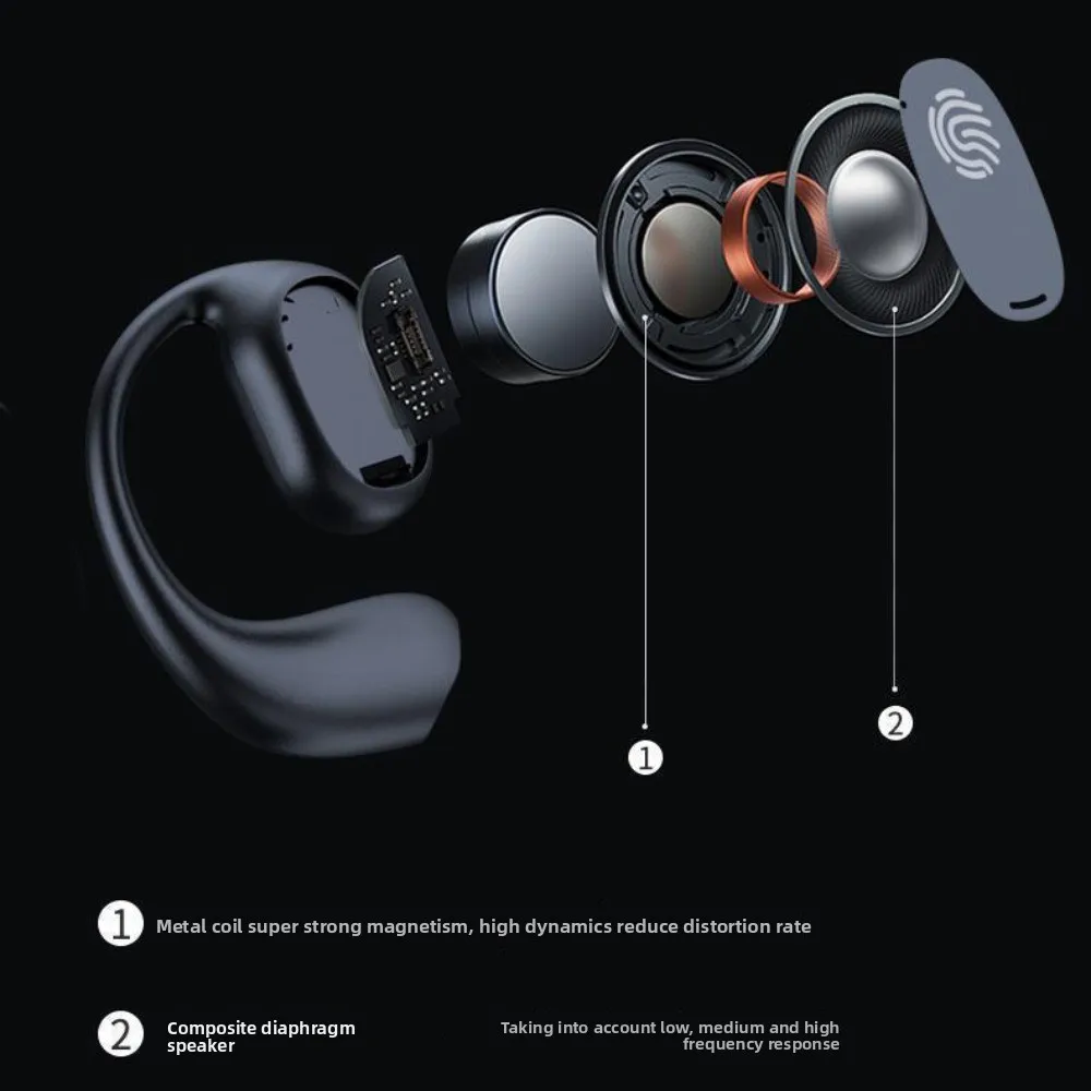Noise Reduction Wireless Bluetooth Earphones Waterproof Low Latency Bluetooth Headset Bass Stereo Bluetooth Headphone