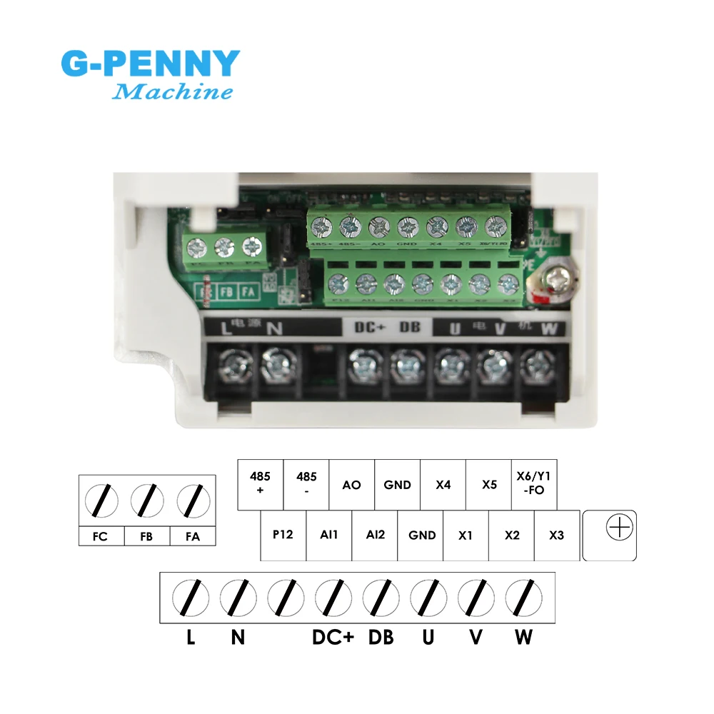 G-Penny Machine110v / 220v 1.5kw VFD Variable Frequency Drive 2.2kw Inverter Motor Speed Control 0-1000Hz  Frequency