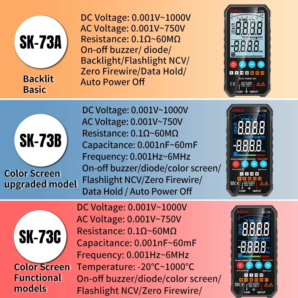 Snakol SK73C Mini Digital Multimeter, Smart Electrician Tester for DC/AC Voltage, Capacitance, Resistance, Frequency, and NCV, P