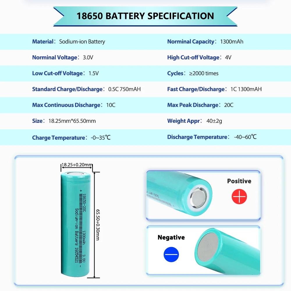 Sodium-ion Battery 3V  Na 1300mAH 18650 20C Discharge 2000 Cycles Discharge -40 to 60 Celsius Grade A