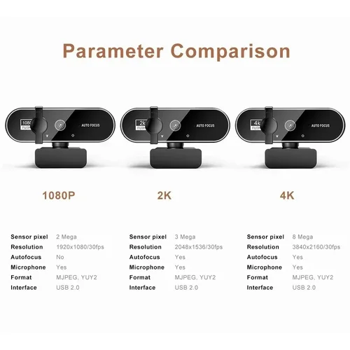 Imagen 2 del producto Cámara web 4K 2K 1080P con micrófono, enfoque automático, cámara Full HD de 8MP para Windows, PC, portátil, IOS, Macbook, cámara Web externa, videollamada