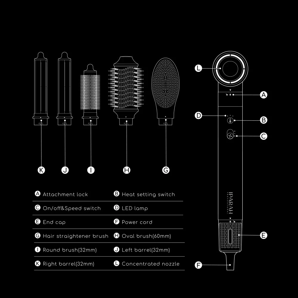 P-500 6in1 Hair Straightener Brush Electric  High -Speed 11000RPM BLDC Motor  Hair Dryer for Women