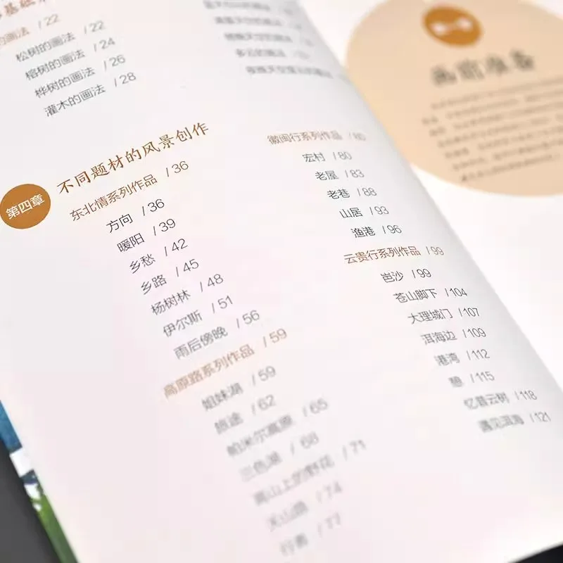 Introduction to Watercolor Landscape Flower Techniques Tutorial Book