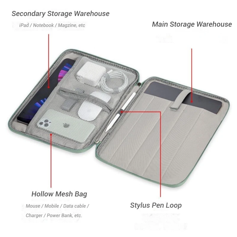 Zipper Sleeve Pouch Case For Lenovo Tab K11 M11 P12 P11 Plus Pro Gen 2 12.7