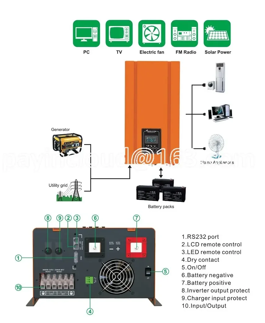 Low frequency solar inverter 24v 48v 3000w 5000w 6000w 3kw 5kw 6kw toroidal transformer  with charger