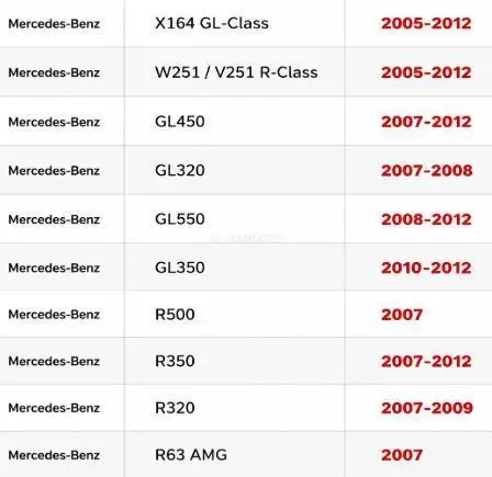 For Mercedes-Benz Auxiliary Additional Brake Lamp Light W251 R300 R320 R350 W164 GL350 GL450 GL500 A2518201156 A2518200156