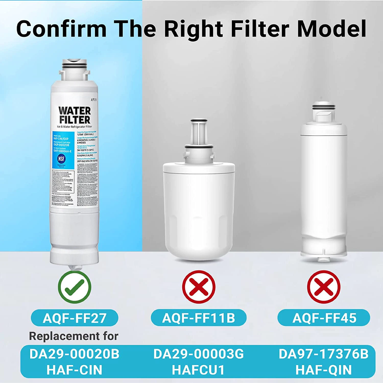 NSF Certified Refrigerator Water Filter, Brand Genuine DA29-00020A/B, HAF-CIN, EXP, RF28HFEDBSR, RF263BEAESR, RF263TEAESG