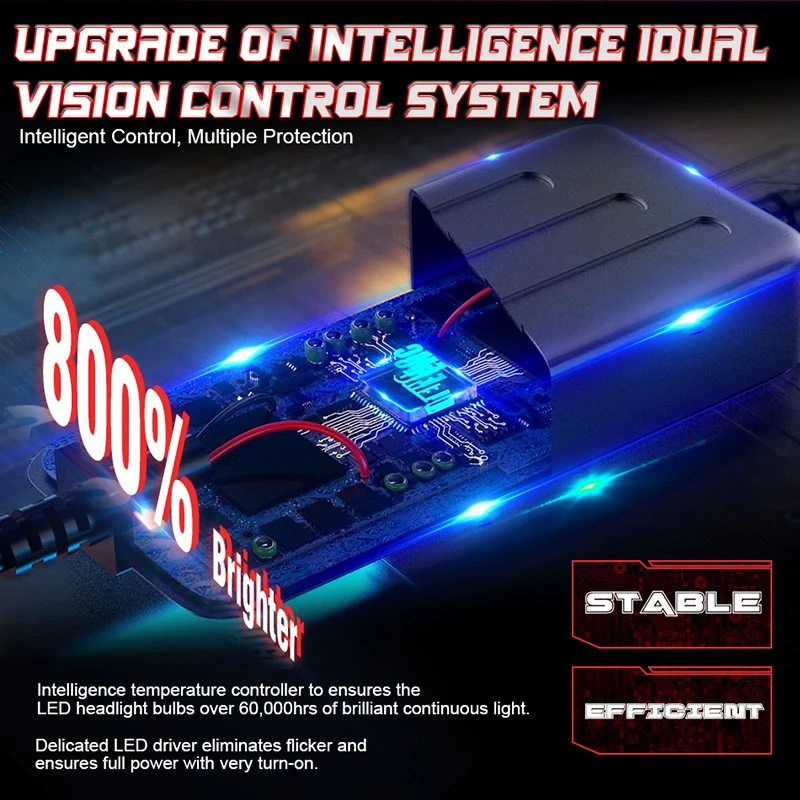 Dualvision سيارة LED المصباح H7 LED H4 H1 H8 H11 HB3 HB4 9005 9006 9012 6000K 300W 30000LM السيارات LED مصباح توربو الضباب الخفيف 12V