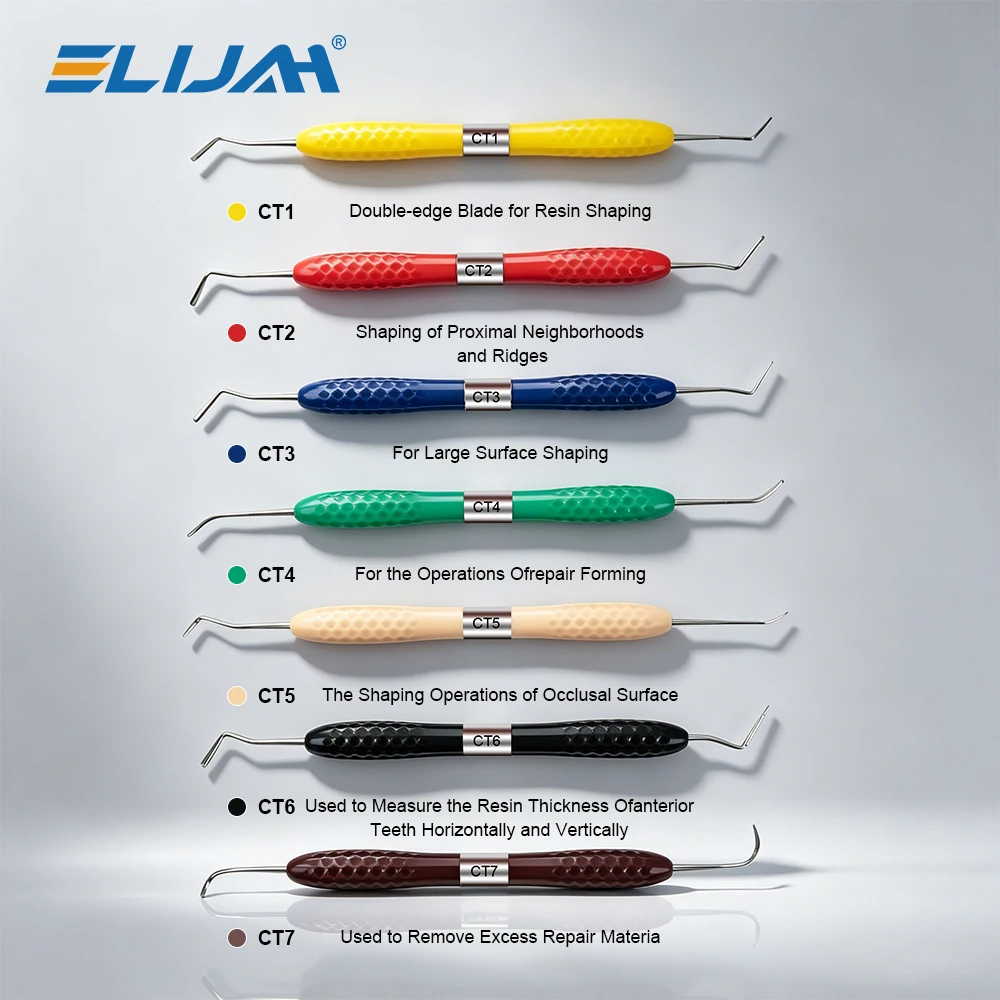 ELIJAH Dental Resin Filler Plastic Dresser With Silicone Handle Aesthetic Restoration Kit for Resin Knife Spatula Dentistry Tool