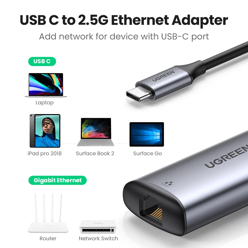 Ugreen 2.5g usb ethernet adaptador 2500mbps usb rj45 thunderbolt 3 lan tipo-c a 2.5 gigabit para computador portátil notebook placa de rede