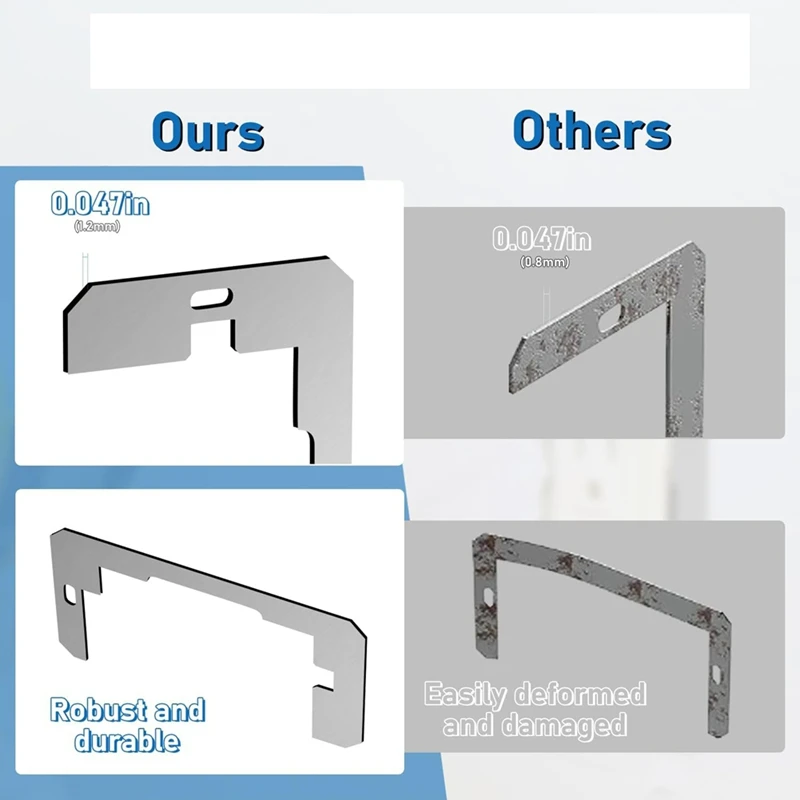 Wall Panel Gasket, Electrical Outlet Gasket,Equipment Leveling Plate, Socket Gasket For Fixing Wall Electrical Box