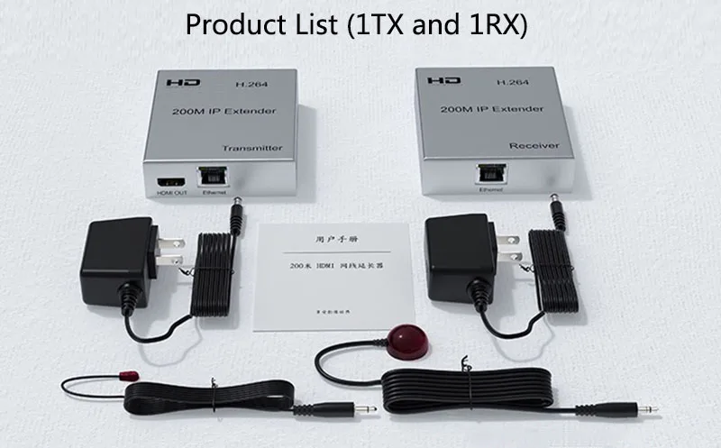 H.264 IP Transmitter Receiver Via CAT5e CAT6 RJ45 Cable 200M 1080p Video Converter HDMI-compatible Extender for PS3 PS4 PC To TV