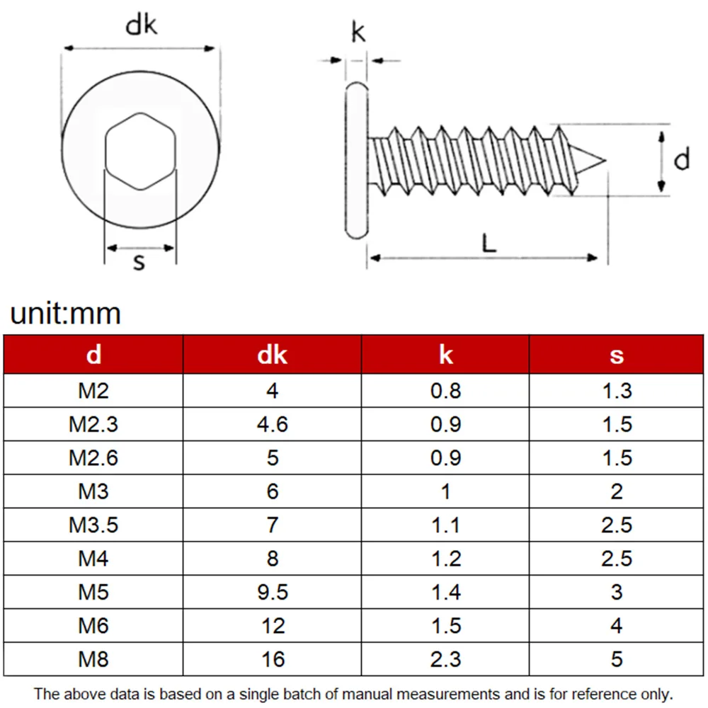 5-50PCS M2 M2.3 M2.6 M3 M4 M5 M6 M8 304 Stainless Steel Flat Head Hex Socket Self Tapping Screws Ultra Thin Low Profile Bolts