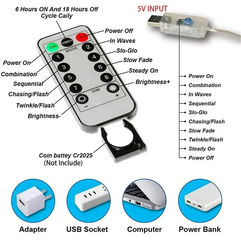 1PC 300/400/600 LED Copper Wire String Lights 3*1-6*3M Curtain Light USB Powered With Remote for Party Wedding Xmas Decorations