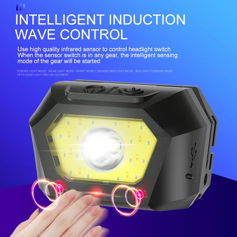 Super Bright LED Sensor Headlamp USB Rechargeable 5 Modes Headlight Waterproof  Head Torch Lanterna Lamp for Camping Hiking