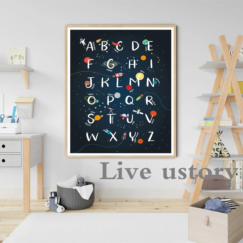 Space Poster Wall Art Canvas Prints , I Need More Space Science Art Canvas Painting Outer Space Planets Print Cosmos Poster