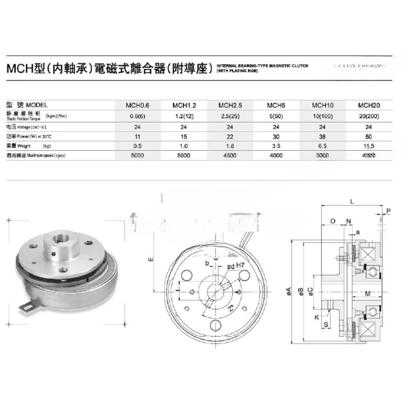 MCH type (inner bearing) Electromagnetic clutch (with guide seat)