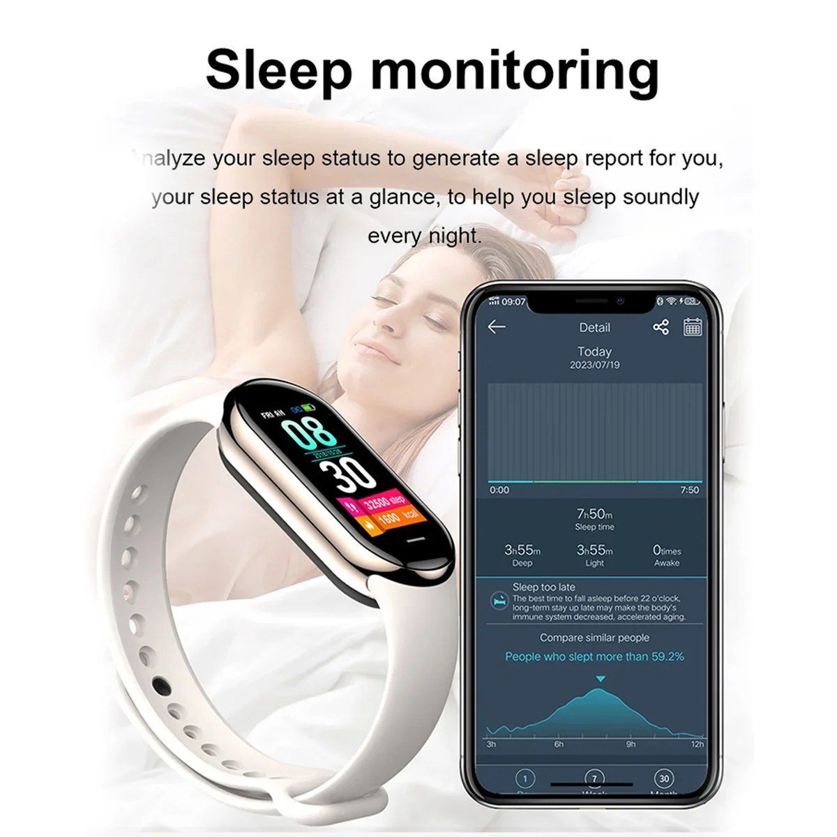 New Original Small M8 Band Smart Men Women Smartwatch Heart Rate Sports Fitness Tracking Bracelet Smartband Watche For Android